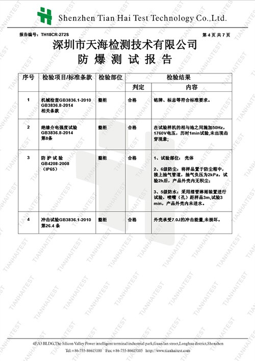 TH18CP-272 蘇州池野安全防護用品有限公司信息（安全柜）防爆測試 4